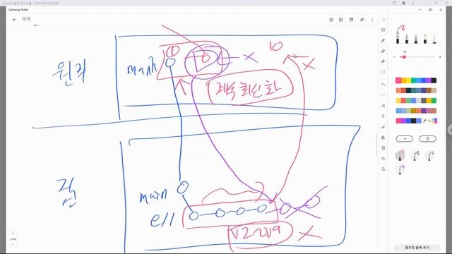 23 03 03, ken 11979, 3강, GITHUB FLOW 실습 1, 솔로 플레이 смотреть онлайн