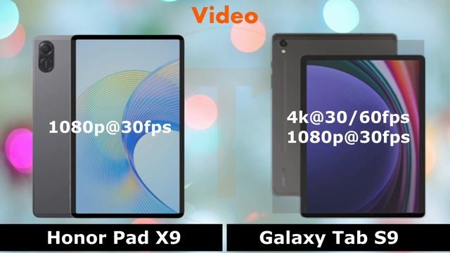 Honor Pad X9 VS Samsung Galaxy Tab S9