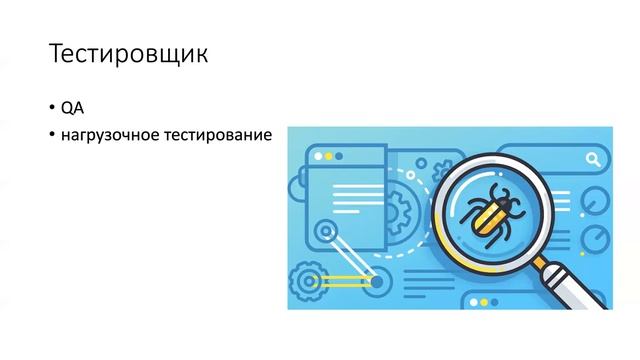 Лекция 2. Методология Agile