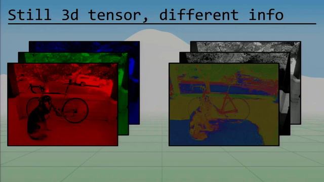 The Ancient Secrets of Computer Vision - 03 - Image Basics смотреть онлайн