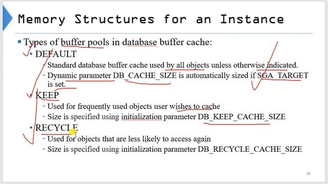 Lec-10||SGA System Global Area of an Oracle Database||Database Administrator And Management смотреть онлайн