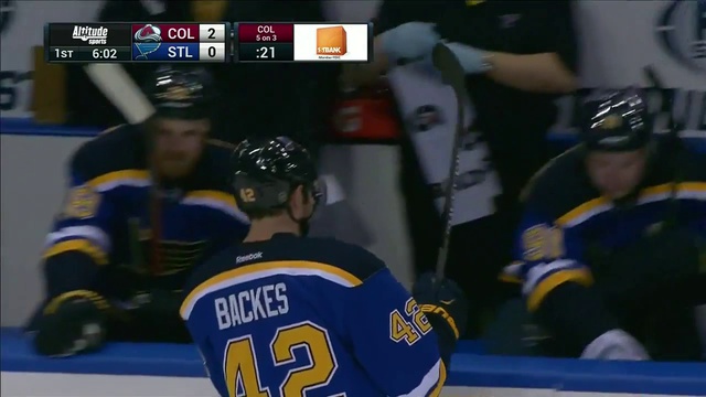 NHL.2015 -16. Colorado Avalanche - St.Louis Blues 13.11.15 | 1- 2 тайм смотреть онлайн