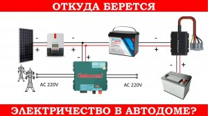 3 реальных способа получить электричество в автодоме. DC-DC зарядное устройство: как это работает?