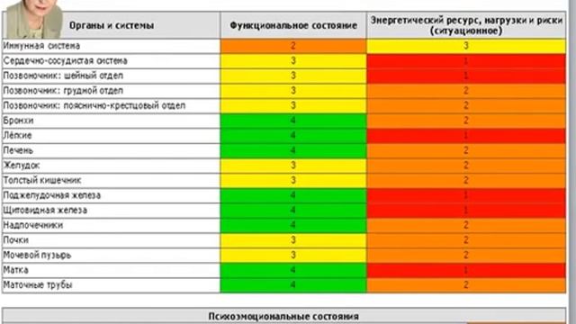 Фильтры Агеон- защита э/магнитных излучений смотреть онлайн