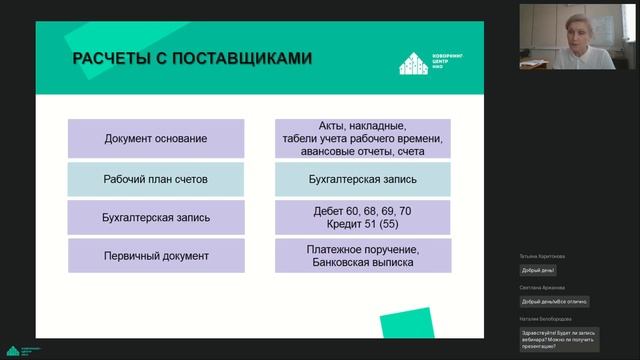 Как учитывать грантовые средства в программе 1С смотреть онлайн