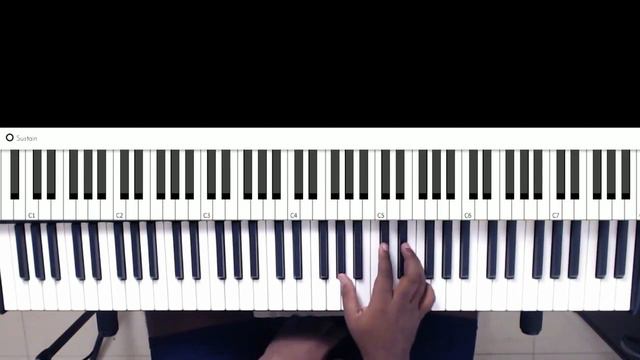Gospel Piano Tutorials | LEARN These SECRET Worship Piano Chords