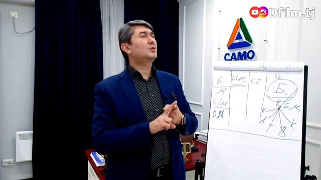 ЧАШМАИ УМЕД-22. Саидмурод Давлатов. Диловар Сафаров  Dfilm.tj Dilovar Safarov