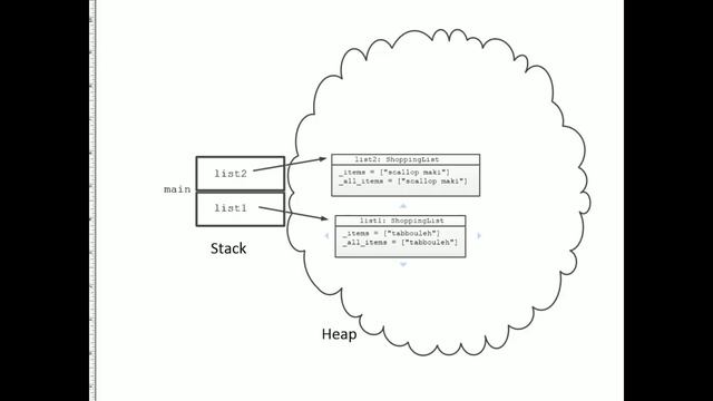 Object persistence and garbage collection in Python; No music; Objects & Games w/ Python Ch 3 Vid 5 смотреть онлайн
