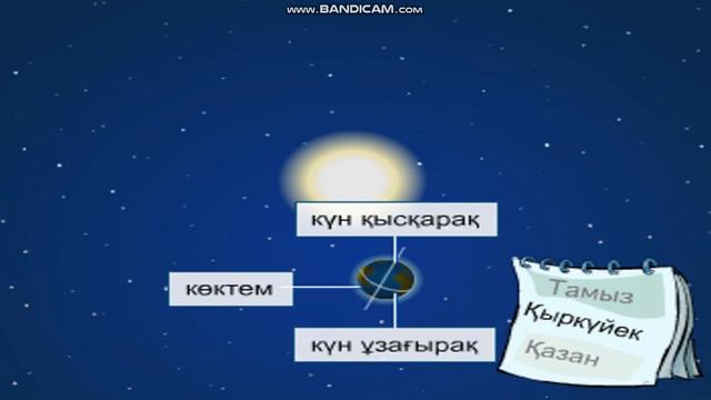 Жыл мезгілдері жаратылыстану 4сынып смотреть онлайн