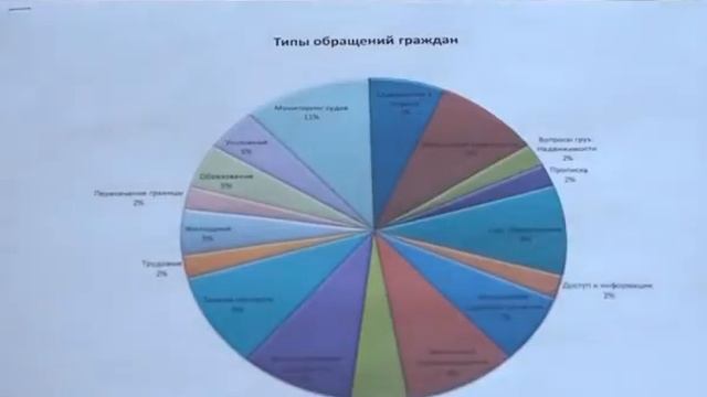 Декларация прав человека (абх) 10.12.2018 смотреть онлайн