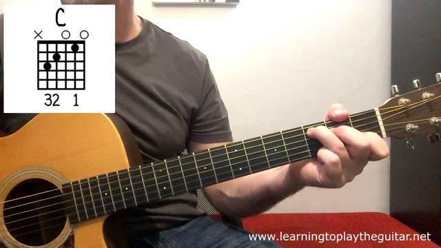 Four Seasons In One Day - Crowded House Guitar Tutorial / Lesson смотреть онлайн