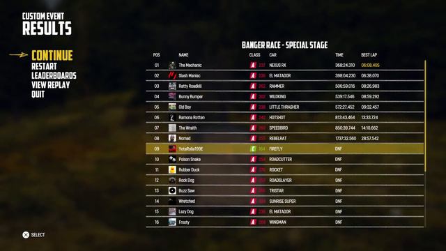 WRECKFEST PLATINUM TROPHY смотреть онлайн