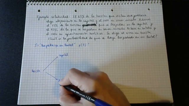 Matemáticas para las Ciencias Sociales II - 2º Bach - 10x06 Probabilidad total смотреть онлайн