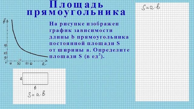 Площадь прямоугольника смотреть онлайн