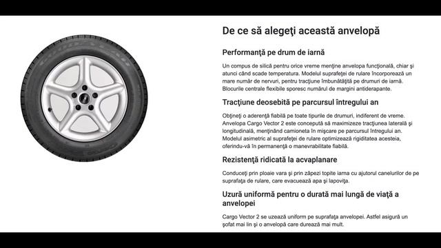 Anvelope all season GOODYEAR CARGO VECTOR 2 - AnveloSHOP.ro смотреть онлайн
