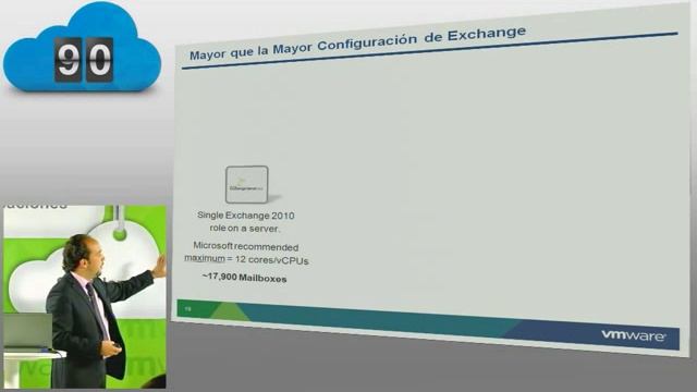 Porqué virtualizar sus aplicaciones críticas: SAP, Oracle, Exchange смотреть онлайн