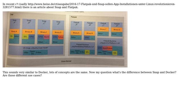 Ubuntu: what's the main difference between Docker and Snap? смотреть онлайн