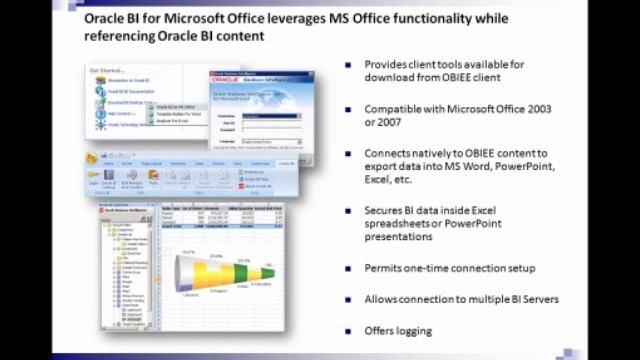 Oracle BI Plugin For Microsoft Office: Performance Architects How To смотреть онлайн