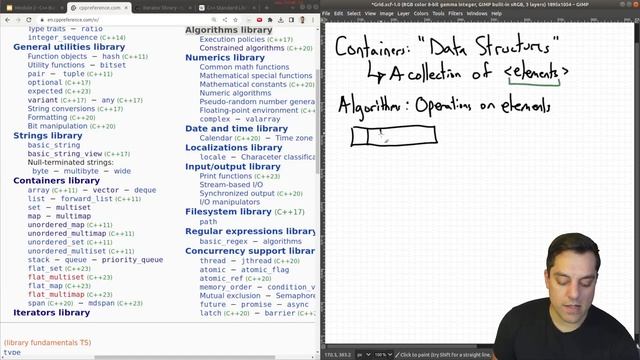 Standard Template Library (STL) Short Overview | Modern Cpp Series смотреть онлайн