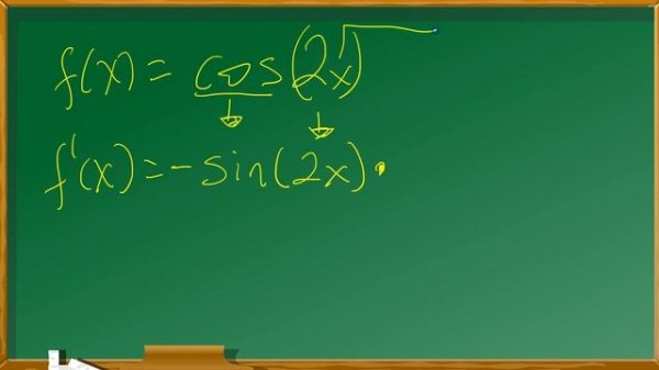 Derivative of cos(2x) in Just 1 Minute ⏱️? | Master Calculus Fast & Easy ?