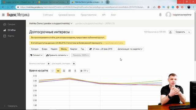 Яндекс метрика. Аналитика для сайта. Обзор Яндекс метрика. смотреть онлайн
