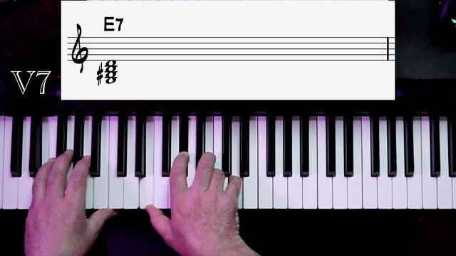 Miley Cyrus Flowers Hit Song Chords Flip смотреть онлайн