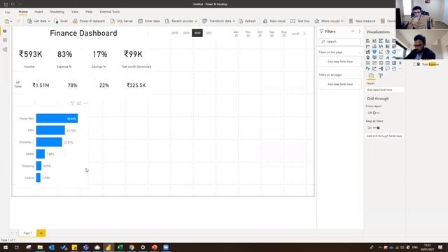 Power BI Data Analytics Project: Personal Finance Dashboard смотреть онлайн