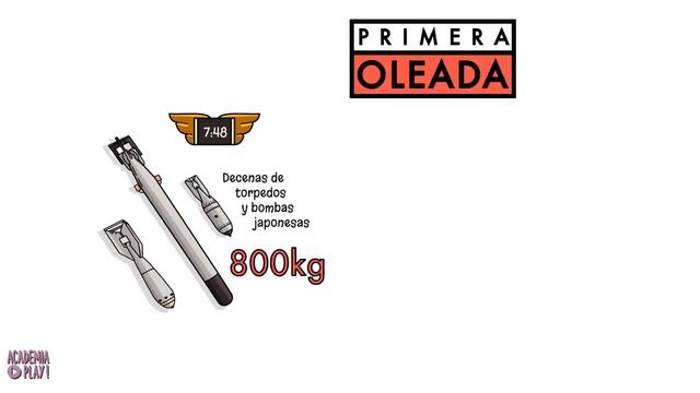 Ataque a Pearl Harbor смотреть онлайн