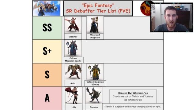 Epic Fantasy Idle RPG - SR Tier Lists смотреть онлайн