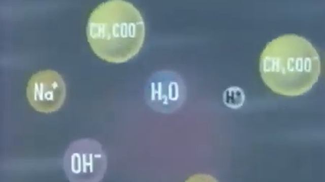 Энергетика химических процессов