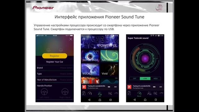 Pioneer DEQ S100A смотреть онлайн
