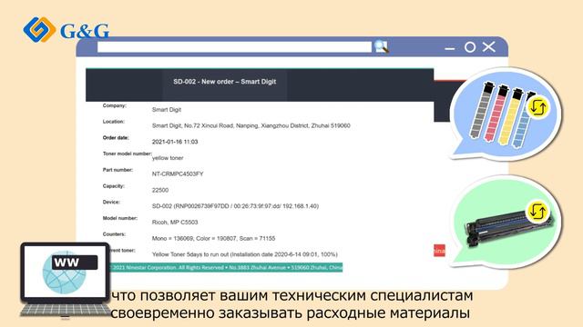 О G&G MPS за 1 минуту