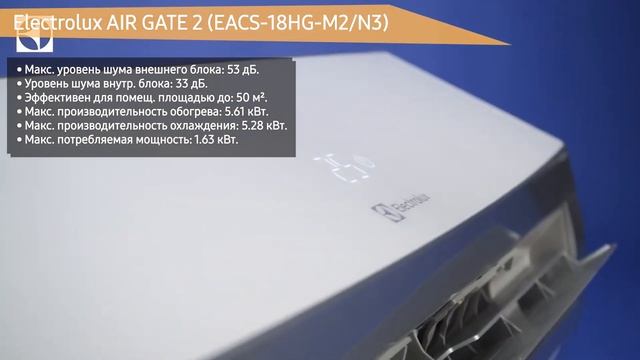Сплит-система Electrolux AIR GATE 2 (EACS-18HG-M2/N3) смотреть онлайн