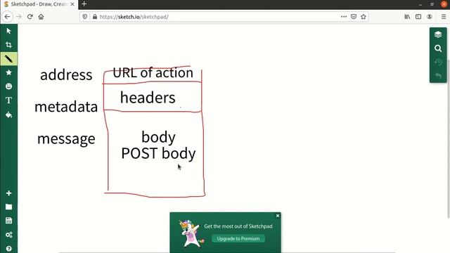 53 PHP Web Development 52 HTTP Request HTTP Method смотреть онлайн