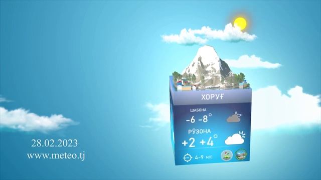 ⚡ Огохи ⚡ / 28 Февраль 2023 / Душанбе / Хатлон / ГБАО / Согд смотреть онлайн