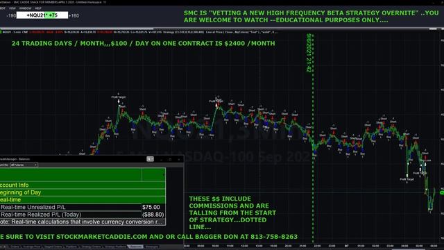 WHAT DOES HIGH FREQUENCY TRADING LOOK LIKE? смотреть онлайн