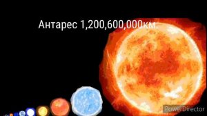 Сравнение планет,галактик,звезд и черных  дыр!!!