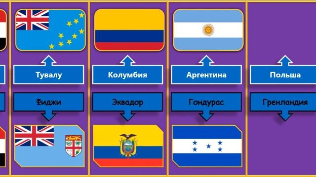 Похожие флаги стран смотреть онлайн