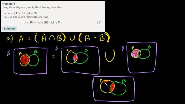 Examples using Venn Diagrams to verify identities смотреть онлайн