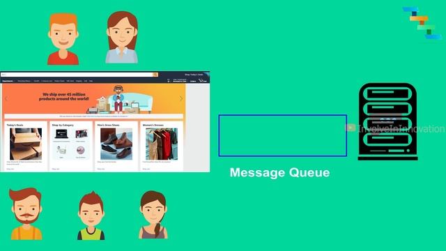 Message Queue, RabbitMQ and AMQP - #2 смотреть онлайн