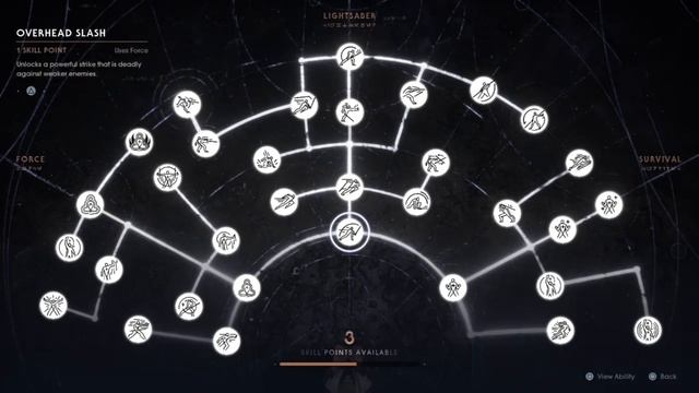 STAR WARS JEDI FALLEN ORDER INSTANT PLATINUM / Save Wizard for Ps4 Max смотреть онлайн