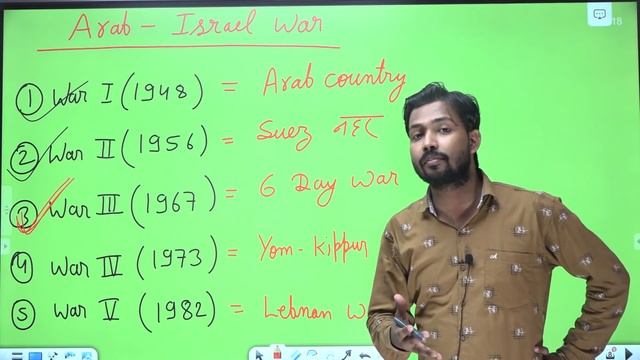 UAE-ISRAEL Treaty | Hamas | 6 Day War | Yom Kippur War | suez canal War | Palestians-Israel Conflic смотреть онлайн