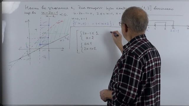 Параметр на ЕГЭ. Беседа 4. смотреть онлайн