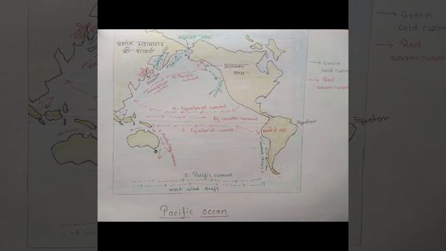 ocean currents ।। some old work смотреть онлайн