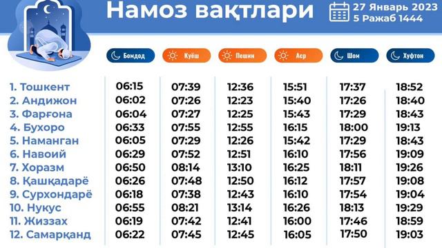 27.01.23 | 5 МАХАЛ НАМОЗ ВАҚТЛАРИ БАРЧА ВИЛОЯТЛАР /5 MAHAL NAMOZ VAQTLARI BARCHA VILOYATLAR /INFO U смотреть онлайн