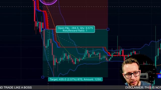 ChatGPT Trading strategy 13651% returns - Buy Sell Indicator Tradingview смотреть онлайн
