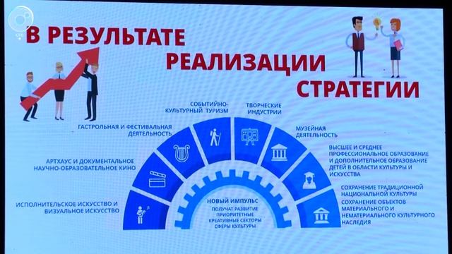 Инновационный сценарий развития сферы культуры обсудили в Новосибирске смотреть онлайн