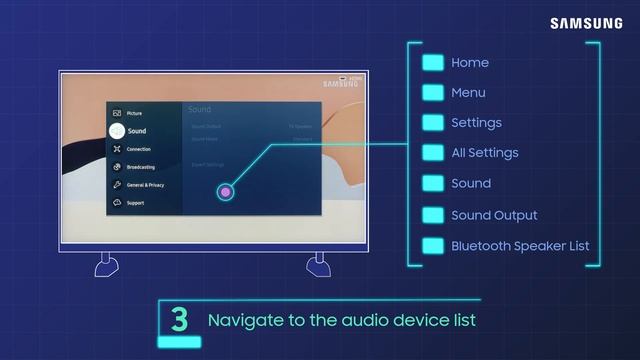 How to connect your Galaxy Buds to your Samsung TV | Samsung US смотреть онлайн