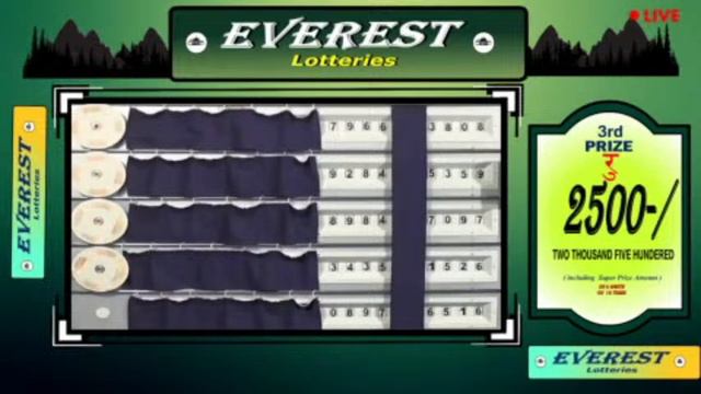 LIVE LOTTERY LIVE NEPAL EVEREST MORNING 11:00 AM 29.02.2024 NEPAL EVEREST LOTTERY DRAW смотреть онлайн