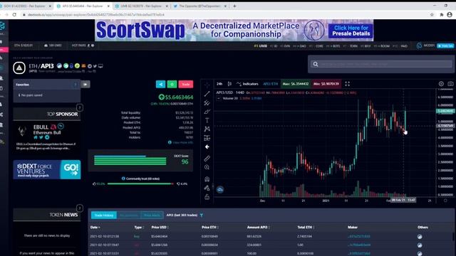 GOVI - API3 - UMB $ Great Projects $ Volatility $ Oracle $ High-Scalable !!! Free Giveaway !!! смотреть онлайн